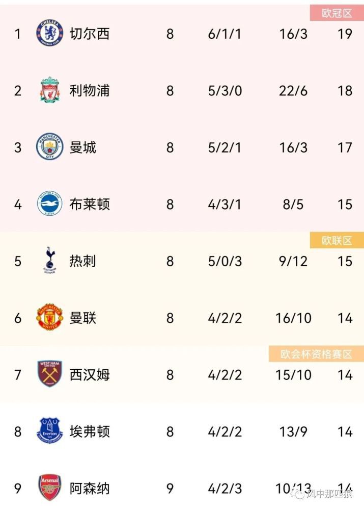 而此前曝光的特约主演袁泉，电话与徐峥发生激烈争执，火药味十足